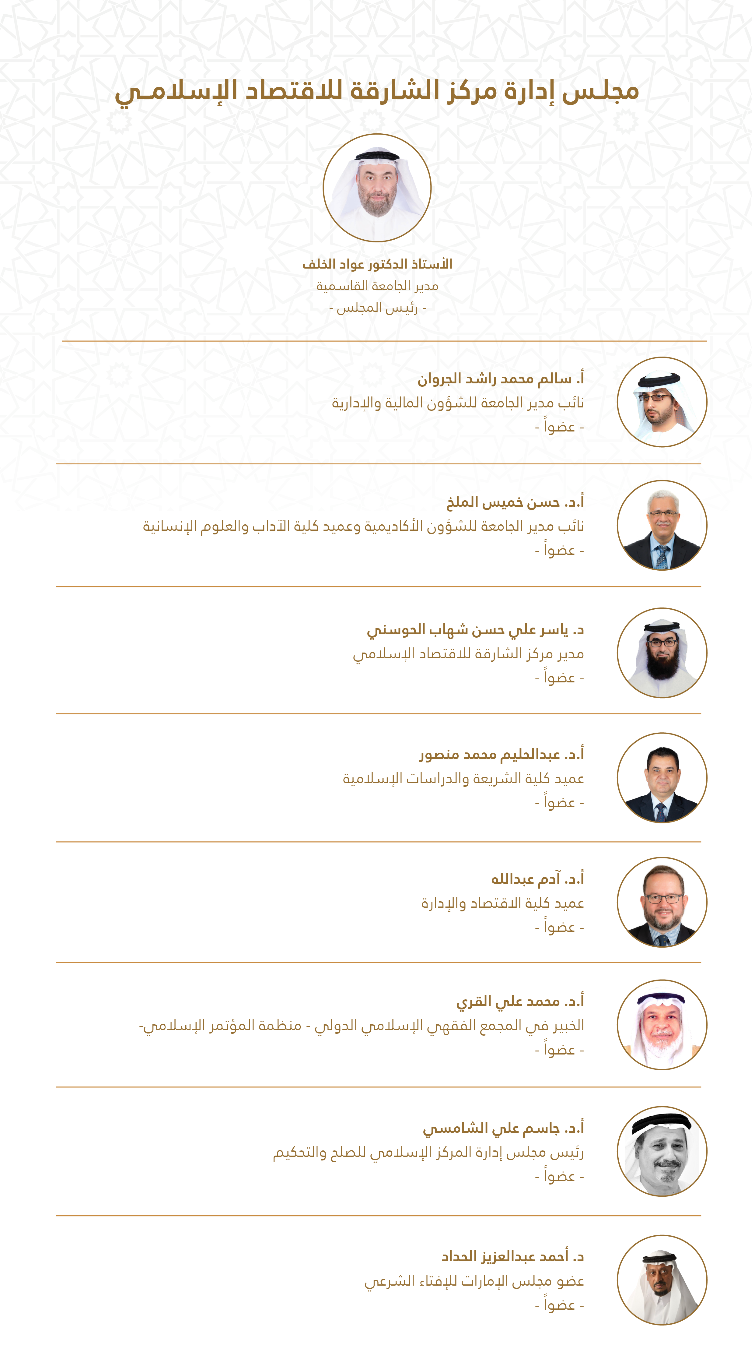 مجلس الإدارة